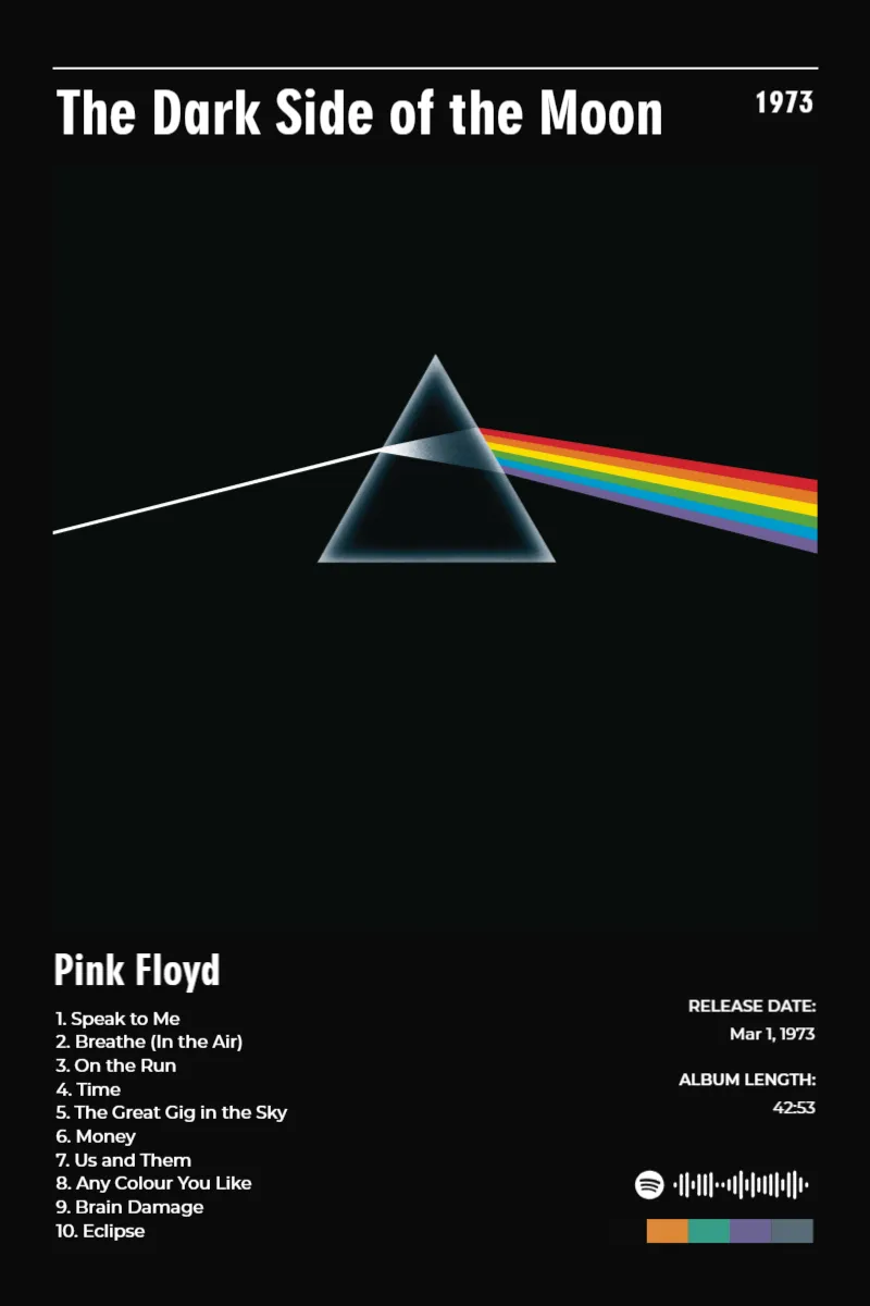 The Dark Side of the Moon · The Dark Side of the Moon · Pink Floyd · 2:3 Album poster for The Dark Side of the Moon by Pink Floyd