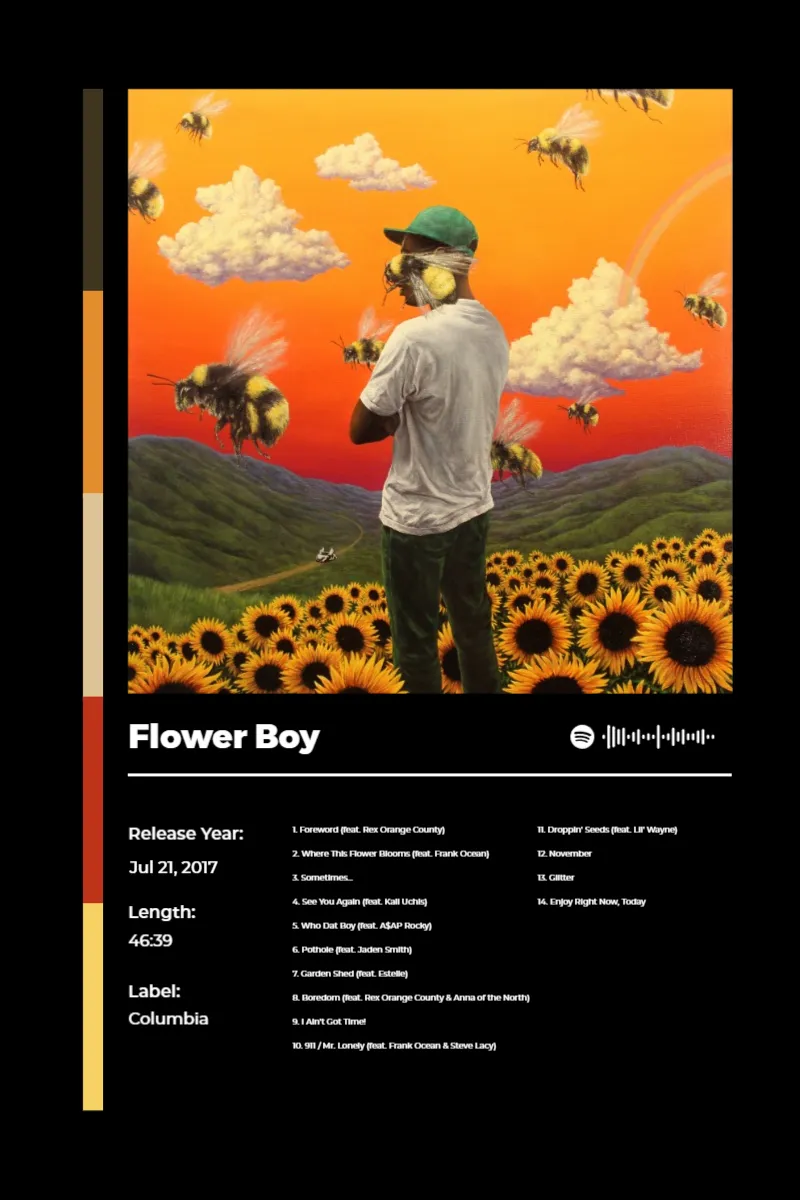 Album poster for Flower Boy by Tyler, The Creator