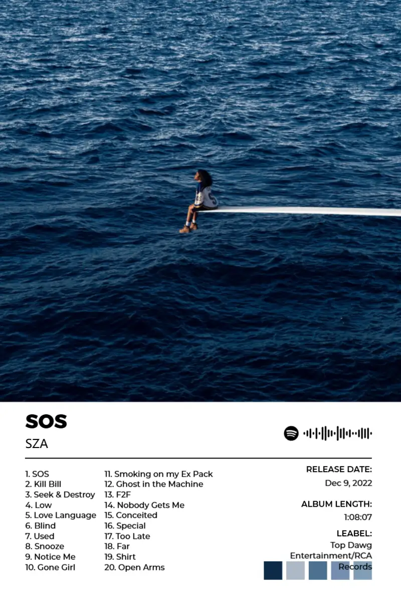 Album poster for SOS by SZA