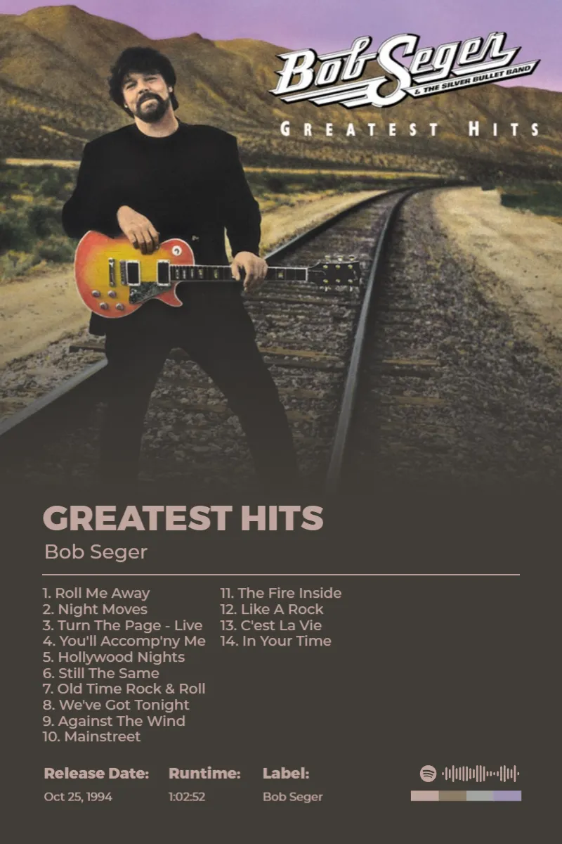 Greatest Hits · Greatest Hits · Bob Seger · 2:3 Album poster for Greatest Hits by Bob Seger