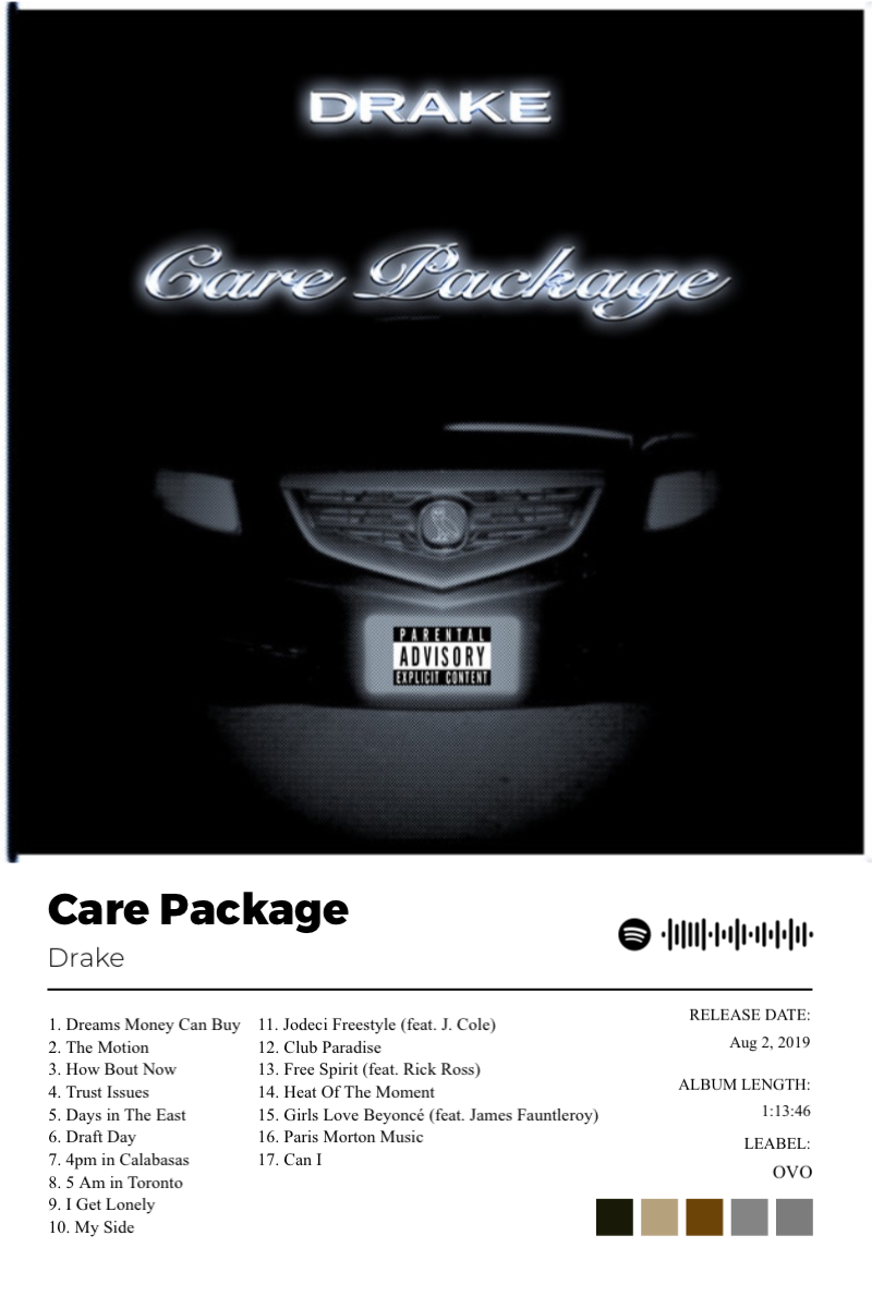 Care Package · Care Package · Drake · 2:3 Album poster for Care Package by Drake