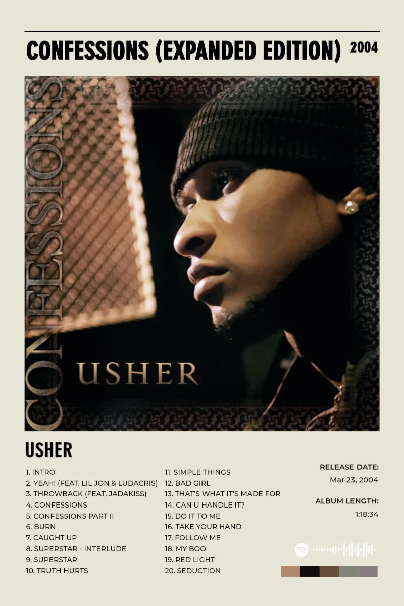 Confessions (Expanded Edition) · Confessions (Expanded Edition) · USHER · 2:3 Album poster for Confessions (Expanded Edition) by USHER
