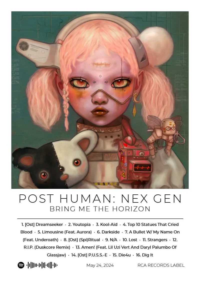 Album poster for POST HUMAN: NeX GEn by Bring Me The Horizon