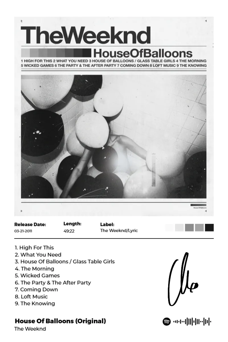 House Of Balloons (Original) · House Of Balloons (Original) · The Weeknd · 2:3 Album poster for House Of Balloons (Original) by The Weeknd