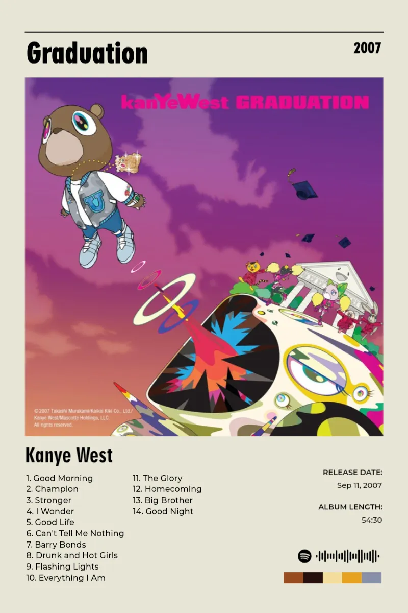Album poster for Graduation by Kanye West