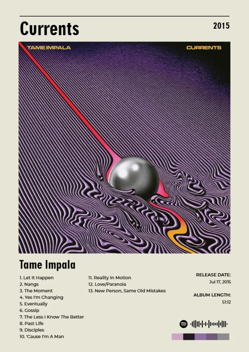 Album poster for Currents by Tame Impala