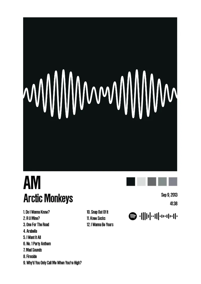 AM · AM · Arctic Monkeys · DIN A3 Album poster for AM by Arctic Monkeys