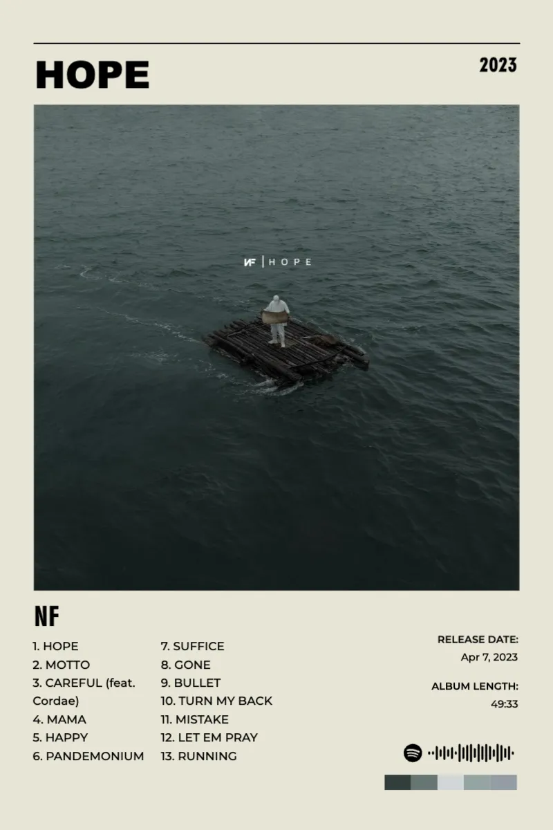 Album poster for HOPE by NF