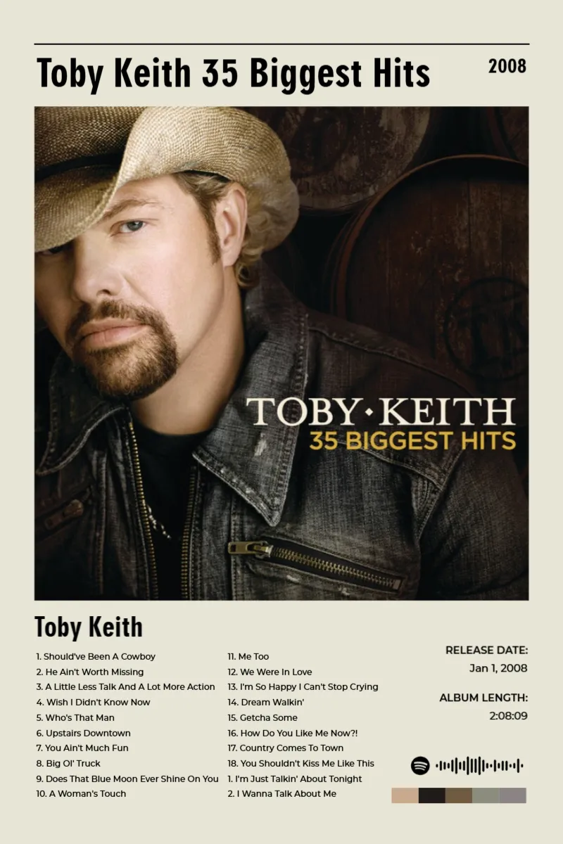 Toby Keith 35 Biggest Hits · Toby Keith 35 Biggest Hits · Toby Keith · 2:3 Album poster for Toby Keith 35 Biggest Hits by Toby Keith