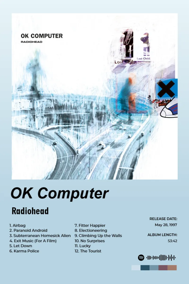 Album poster for OK Computer by Radiohead