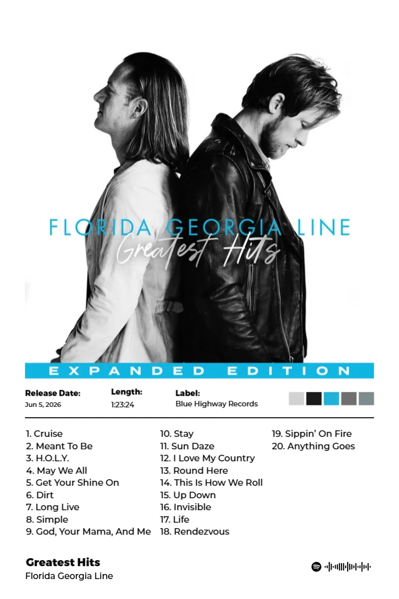 Greatest Hits (Expanded Edition) · Greatest Hits (Expanded Edition) · Florida Georgia Line · 2:3 Album poster for Greatest Hits (Expanded Edition) by Florida Georgia Line