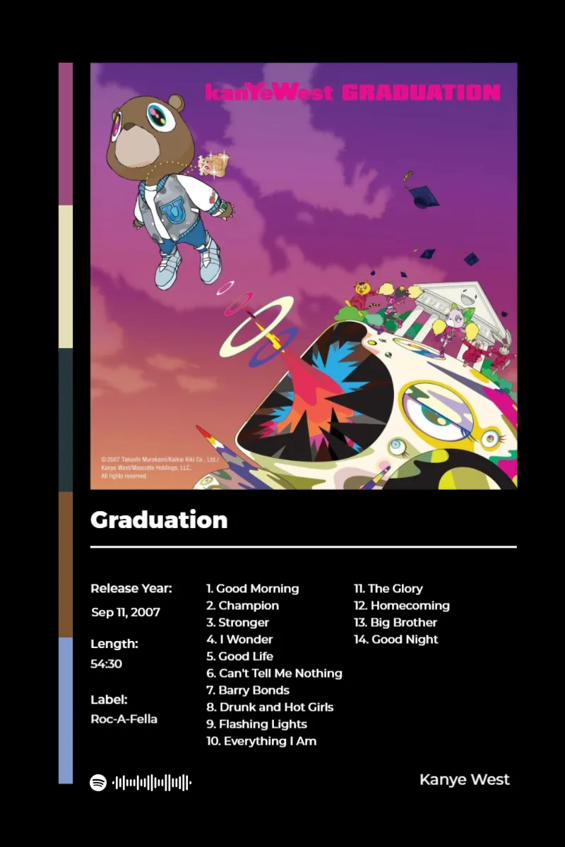 Album poster for Graduation by Kanye West