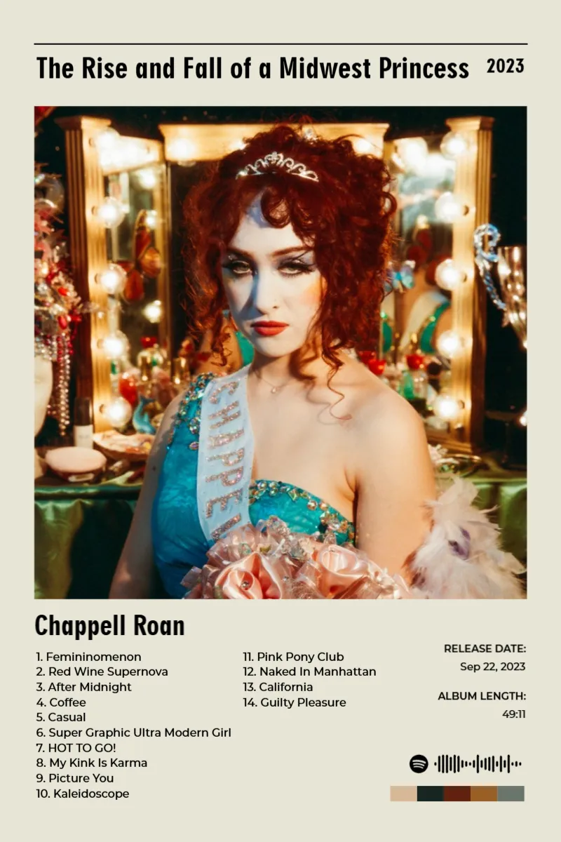 The Rise and Fall of a Midwest Princess · The Rise and Fall of a Midwest Princess · Chappell Roan · 2:3 Album poster for The Rise and Fall of a Midwest Princess by Chappell Roan