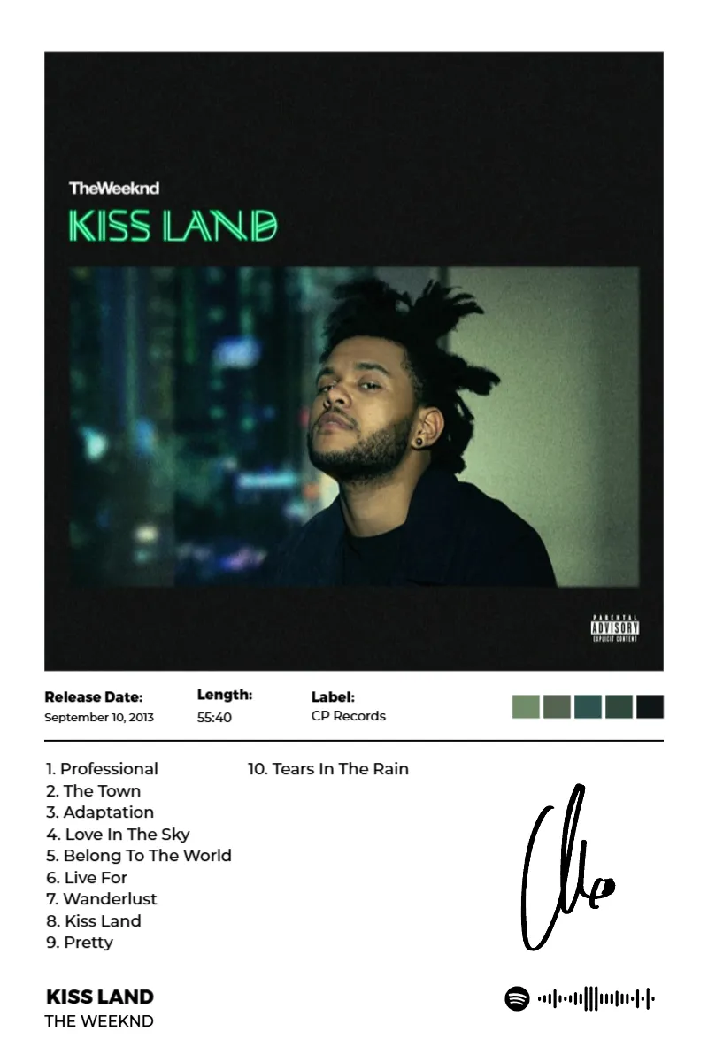 Kiss Land · Kiss Land · The Weeknd · 2:3 Album poster for Kiss Land by The Weeknd