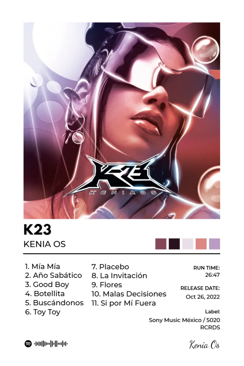 Album poster for K23 by Kenia Os