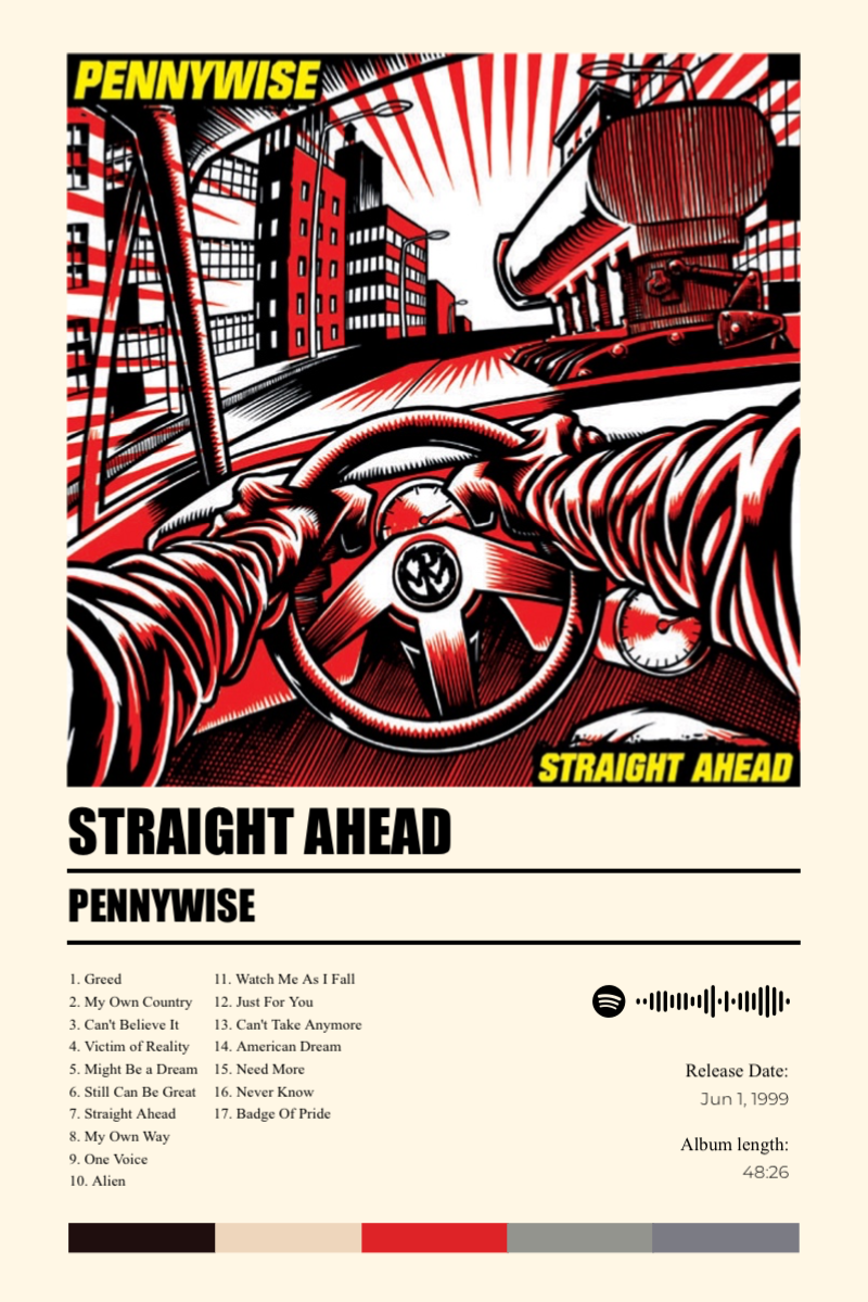 Album poster for Straight Ahead by Pennywise
