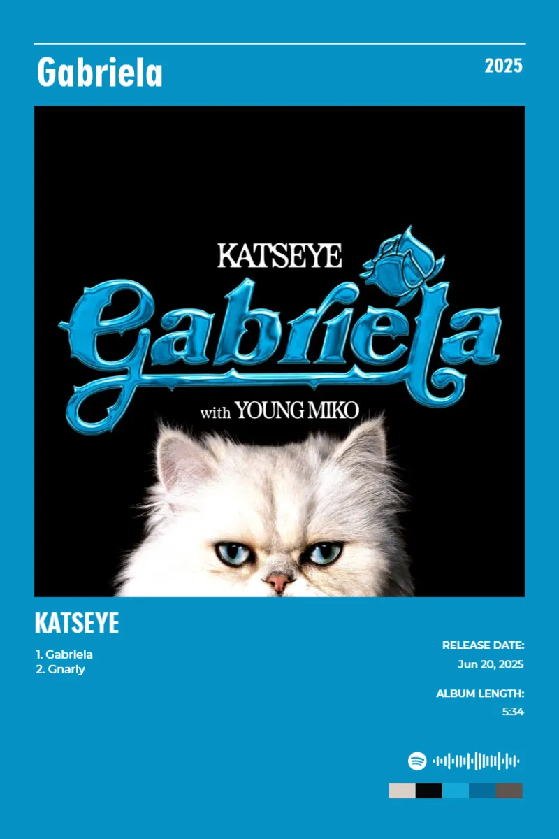 Album poster for Gabriela by KATSEYE