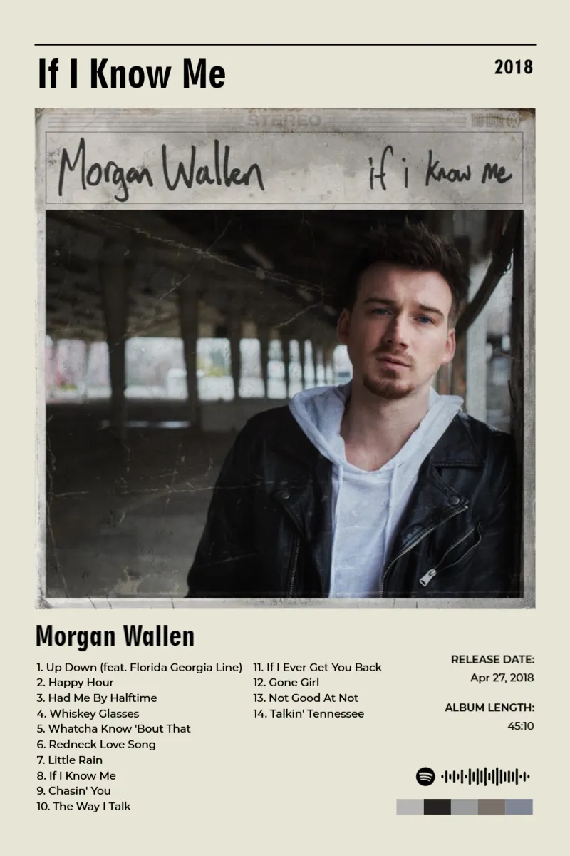 If I Know Me · If I Know Me · Morgan Wallen · 2:3 Album poster for If I Know Me by Morgan Wallen