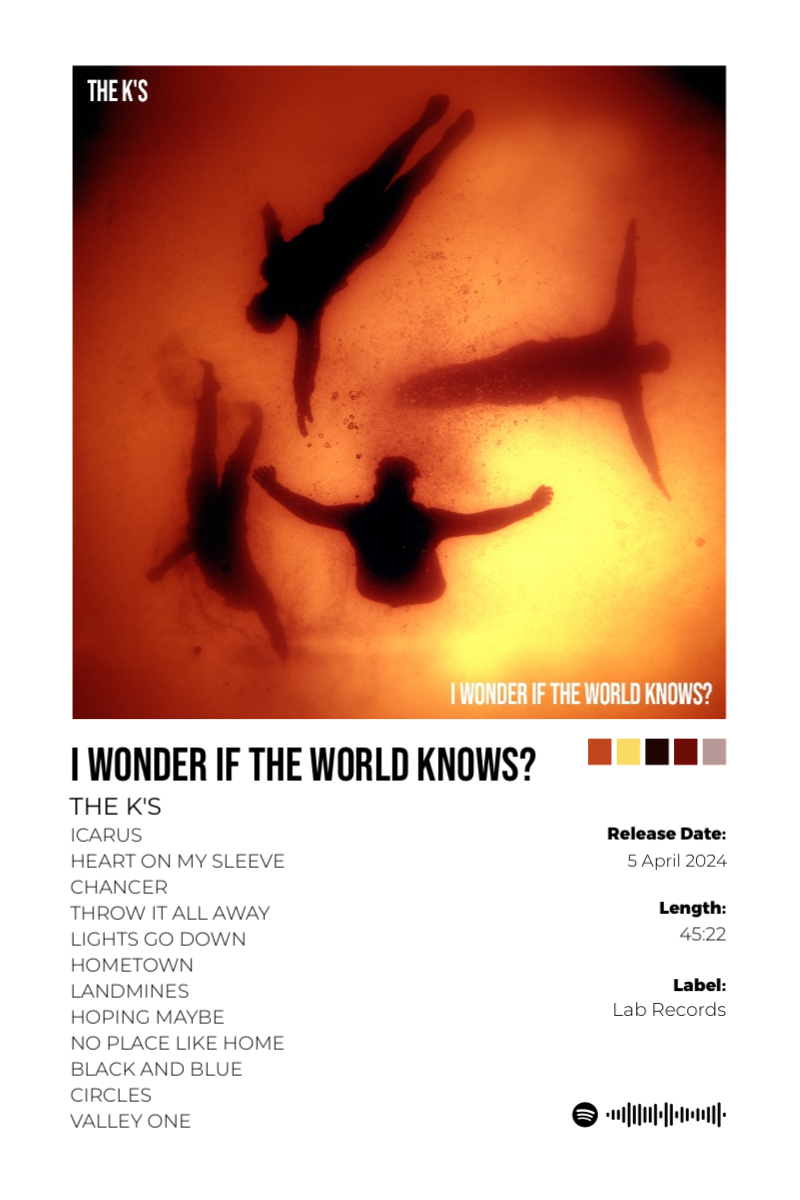 I Wonder If The World Knows? — community poster example