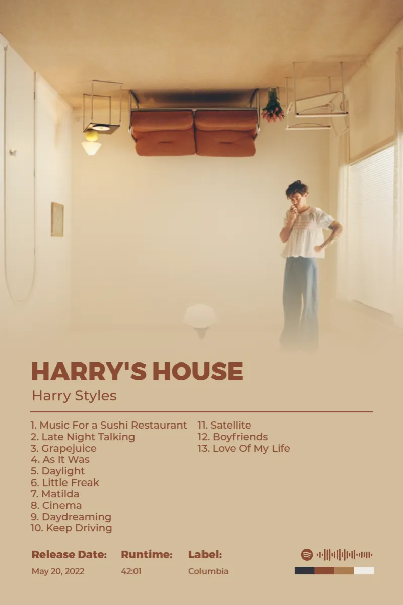 Album poster for Harry's House by Harry Styles