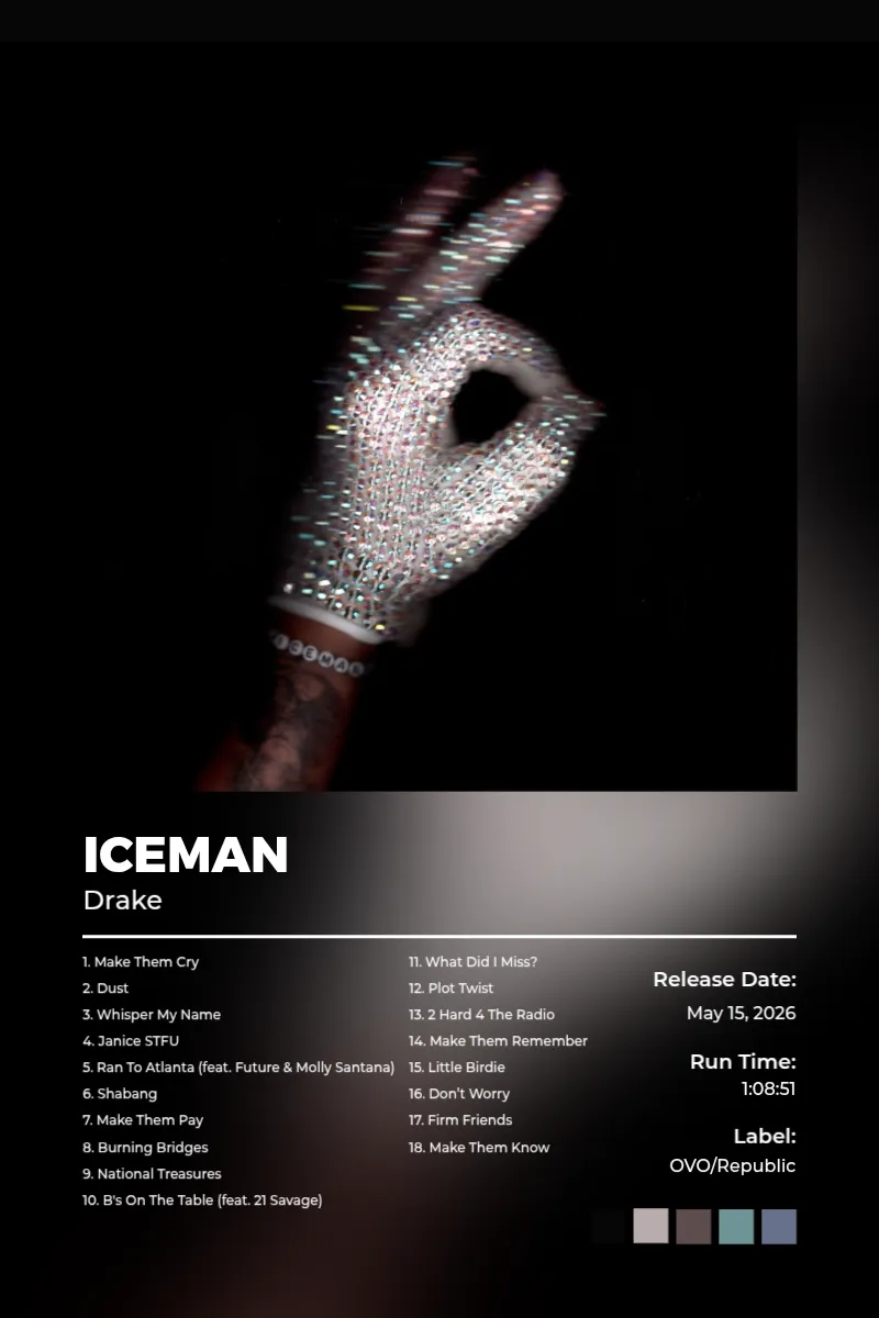 Album poster for ICEMAN by Drake