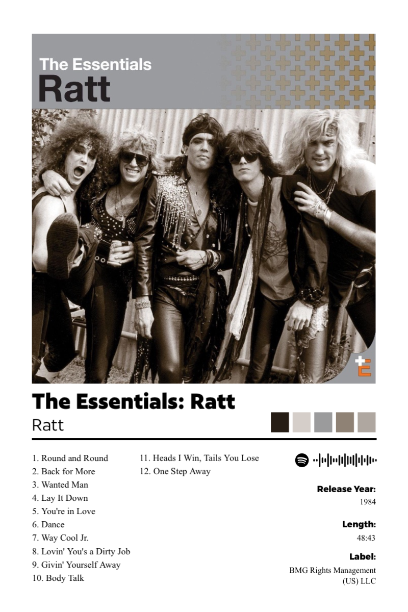 Album poster for The Essentials: Ratt by Ratt