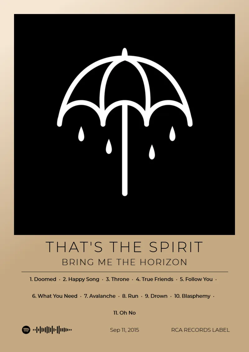 That's The Spirit · That's The Spirit · Bring Me The Horizon · DIN A4 Album poster for That's The Spirit by Bring Me The Horizon