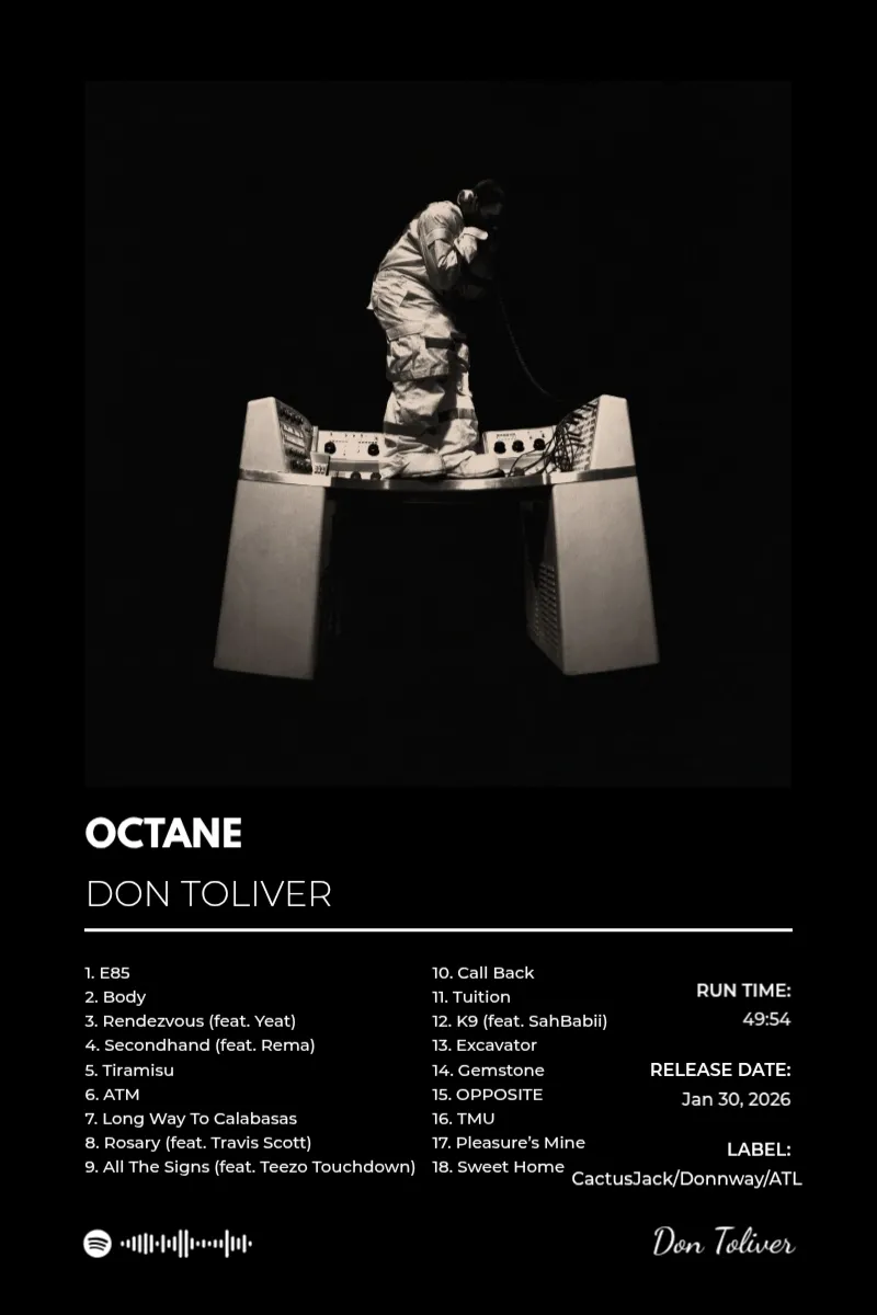 Album poster for OCTANE by Don Toliver