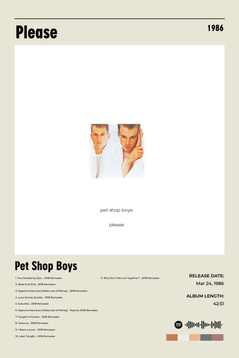 Album poster for Please (2018 Remaster) by Pet Shop Boys