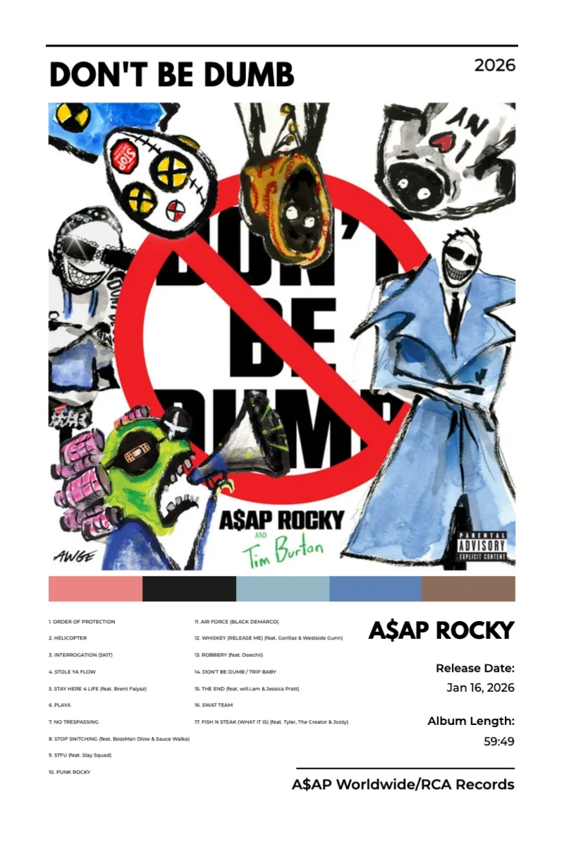 Album poster for Don't Be Dumb by A$AP Rocky