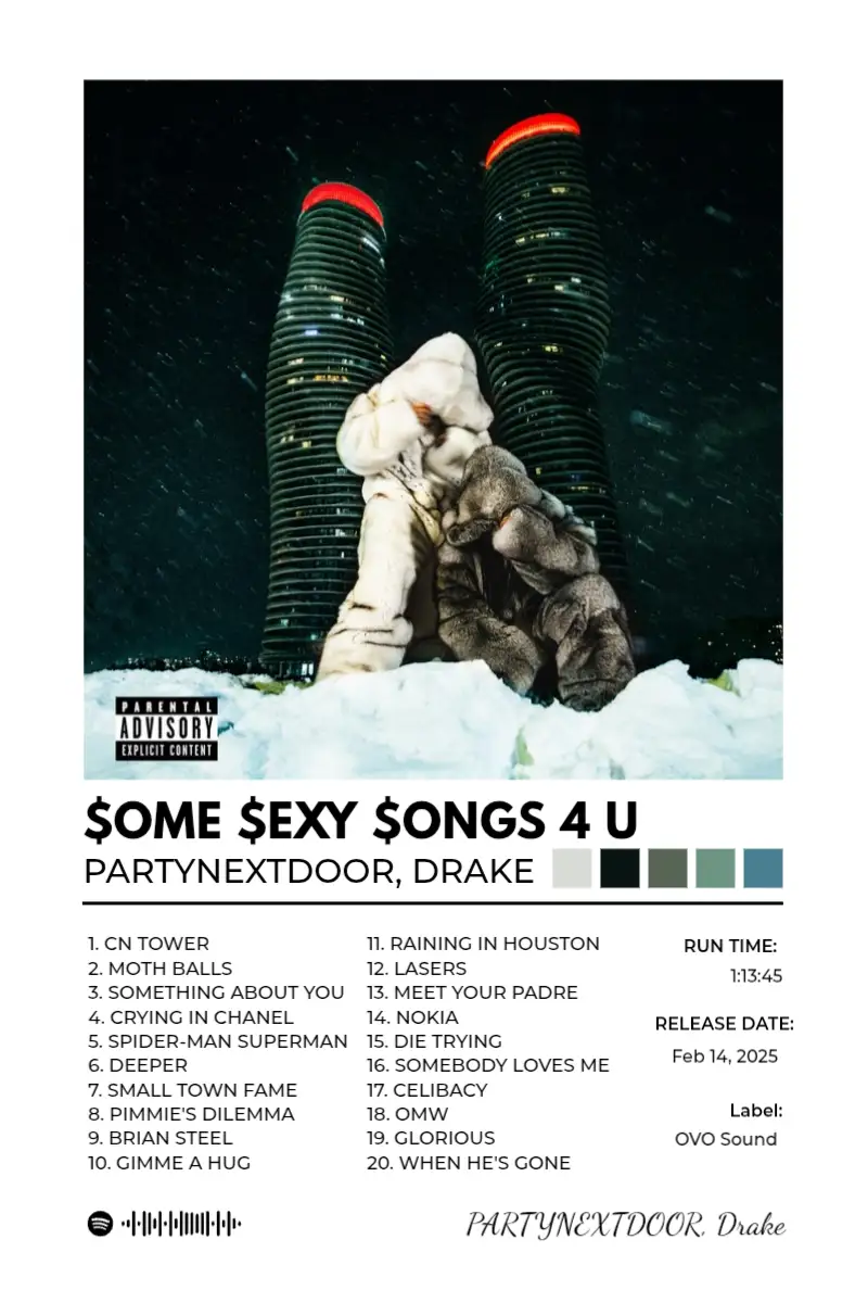 Album poster for $ome $exy $ongs 4 U by PARTYNEXTDOOR, Drake