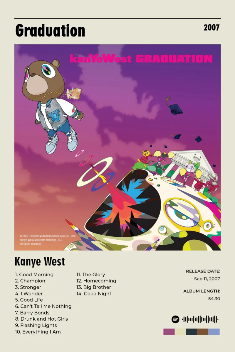 Album poster for Graduation by Kanye West