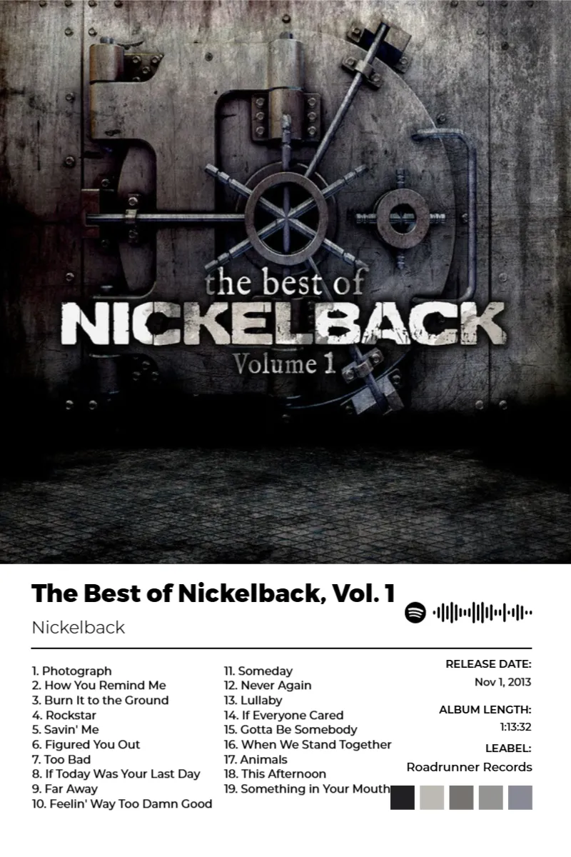 The Best of Nickelback, Vol. 1 · The Best of Nickelback, Vol. 1 · Nickelback · 2:3 Album poster for The Best of Nickelback, Vol. 1 by Nickelback
