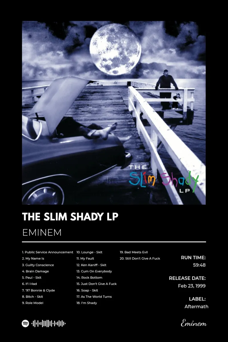Album poster for The Slim Shady LP by Eminem