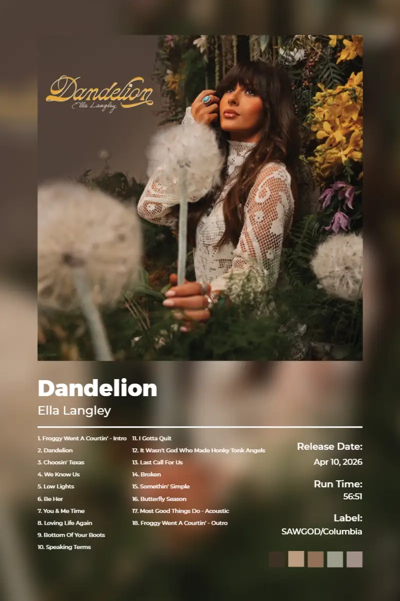 Dandelion · Dandelion · Ella Langley · 2:3 Album poster for Dandelion by Ella Langley