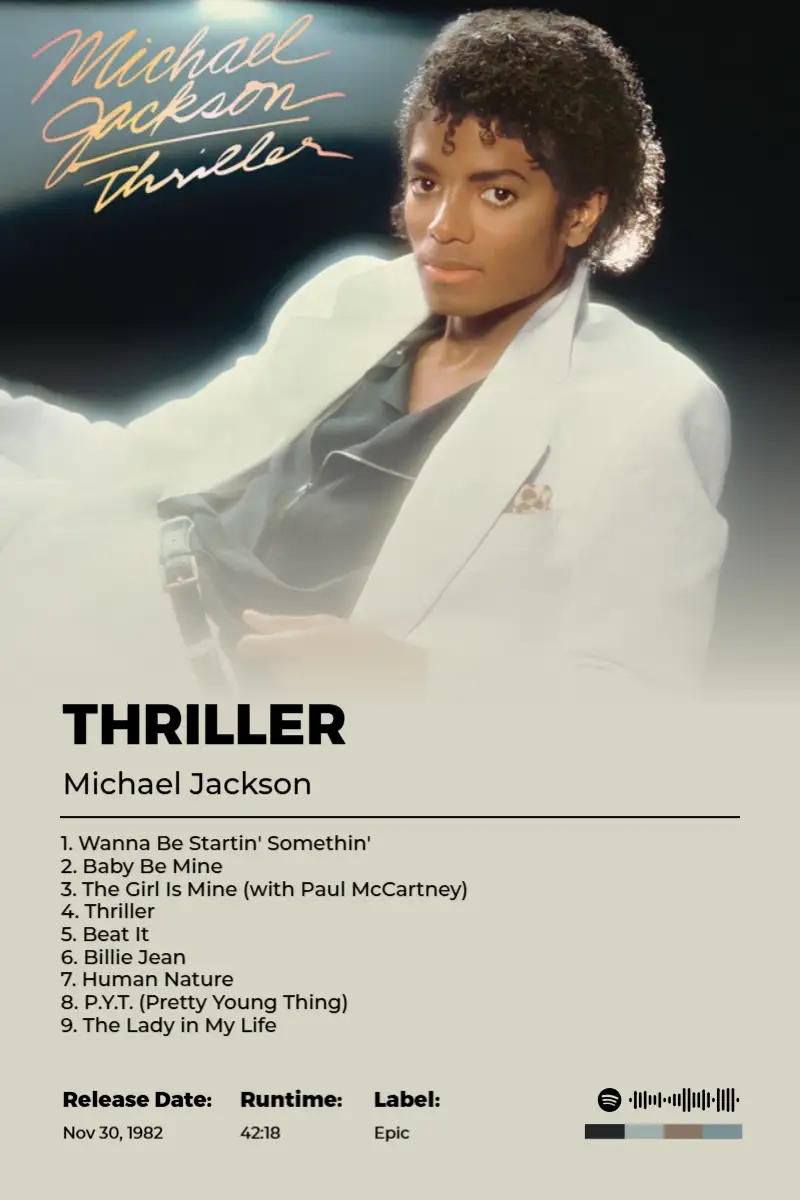 Thriller · Thriller · Michael Jackson · 2:3 Album poster for Thriller by Michael Jackson