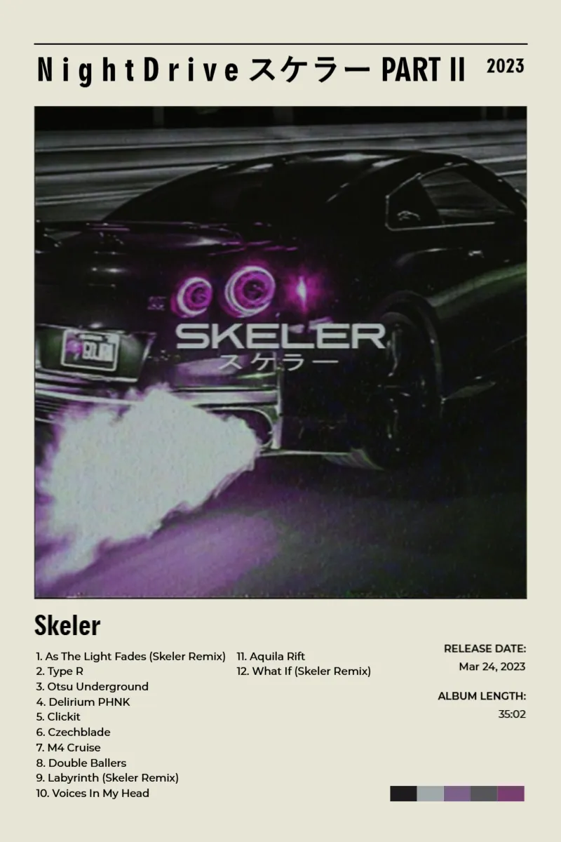 Album poster for N i g h t D r i v e スケラー PART II by Skeler