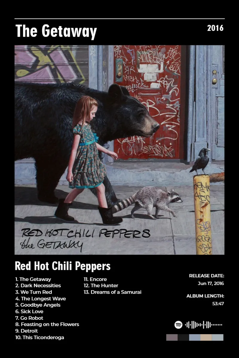The Getaway · The Getaway · Red Hot Chili Peppers · 2:3 Album poster for The Getaway by Red Hot Chili Peppers