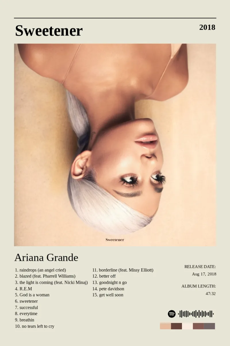 Album poster for Sweetener by Ariana Grande