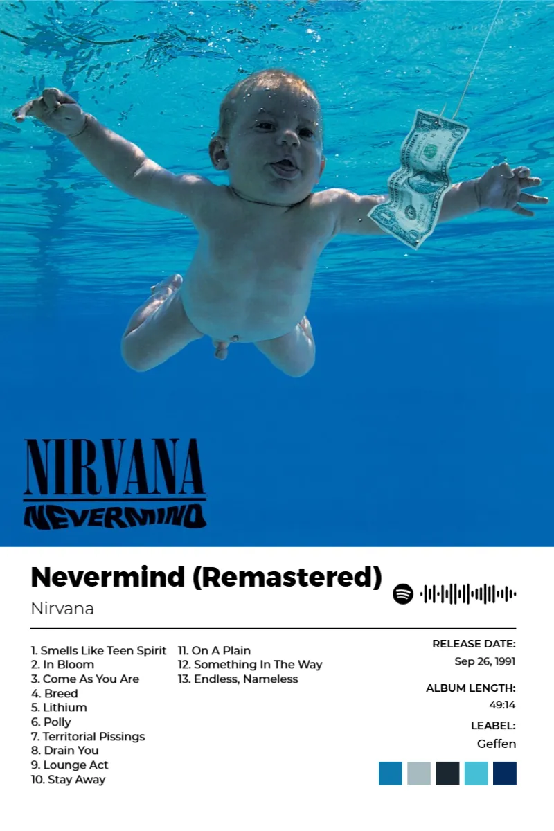 Album poster for Nevermind (Remastered) by Nirvana