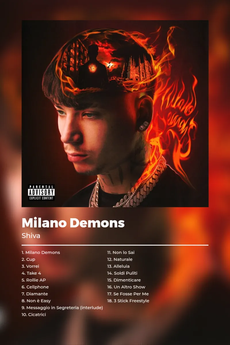 Album poster for Milano Demons by Shiva