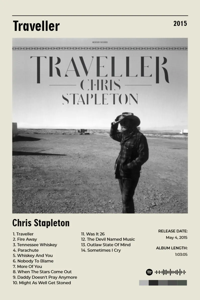 Traveller · Traveller · Chris Stapleton · 2:3 Album poster for Traveller by Chris Stapleton