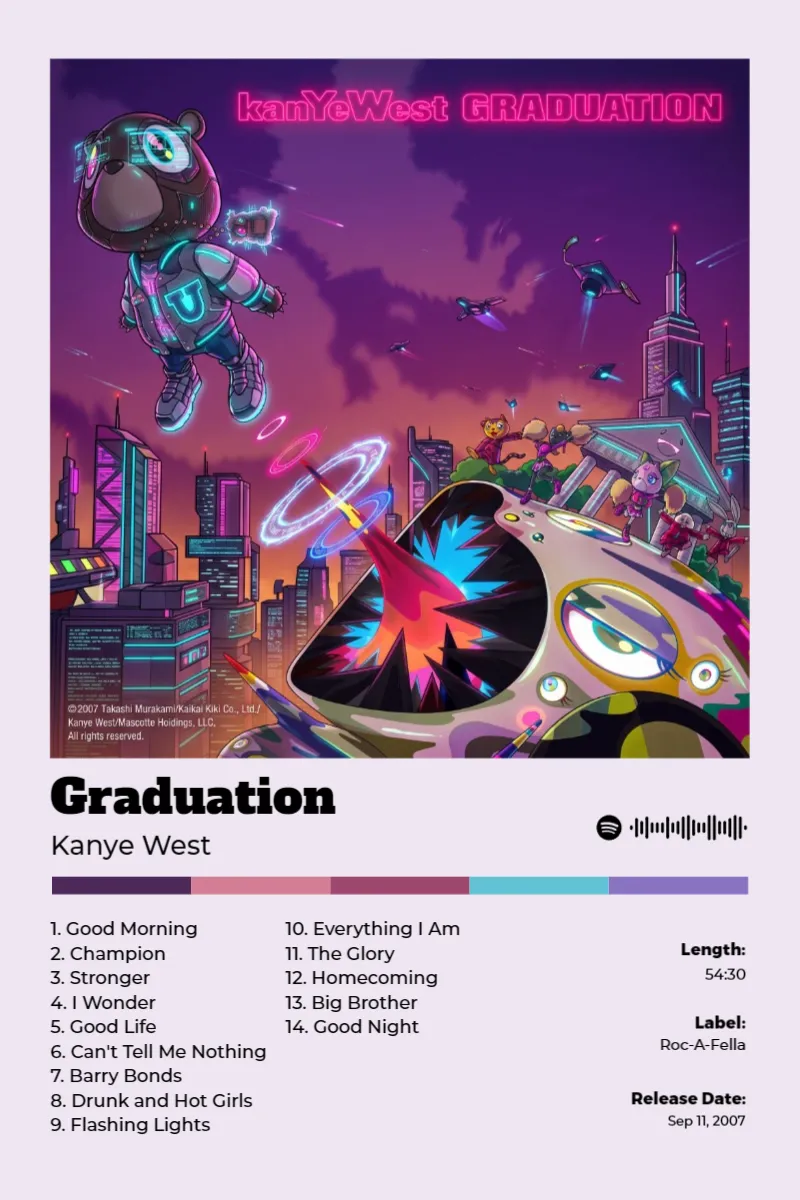 Album poster for Graduation by Kanye West
