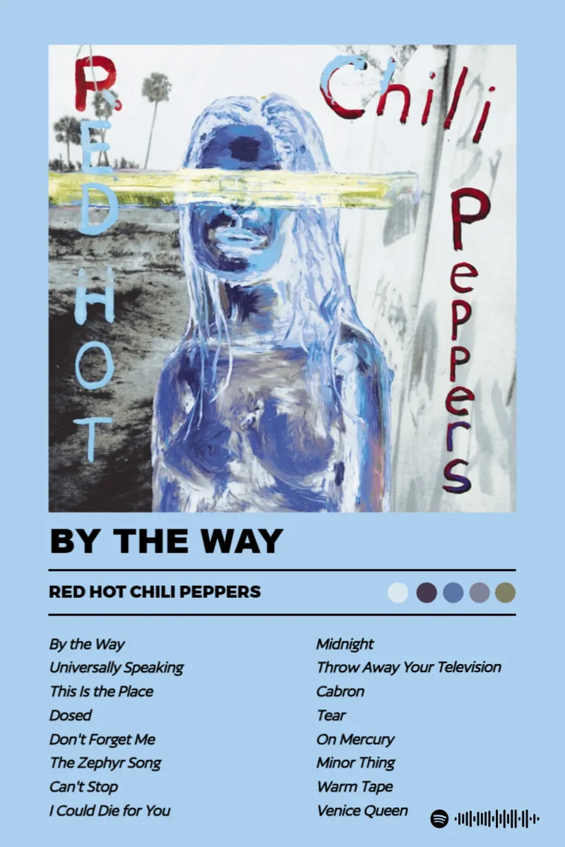 By the Way · By the Way · Red Hot Chili Peppers · 2:3 Album poster for By the Way by Red Hot Chili Peppers