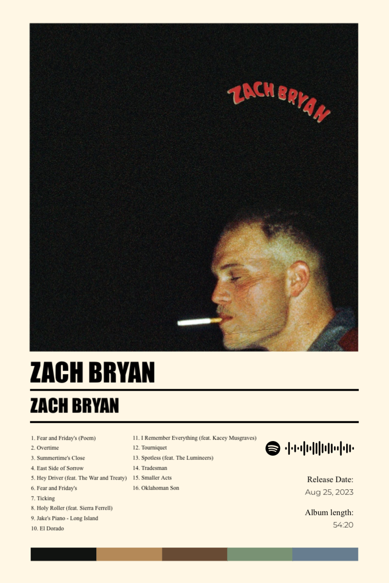 Zach Bryan — community poster example