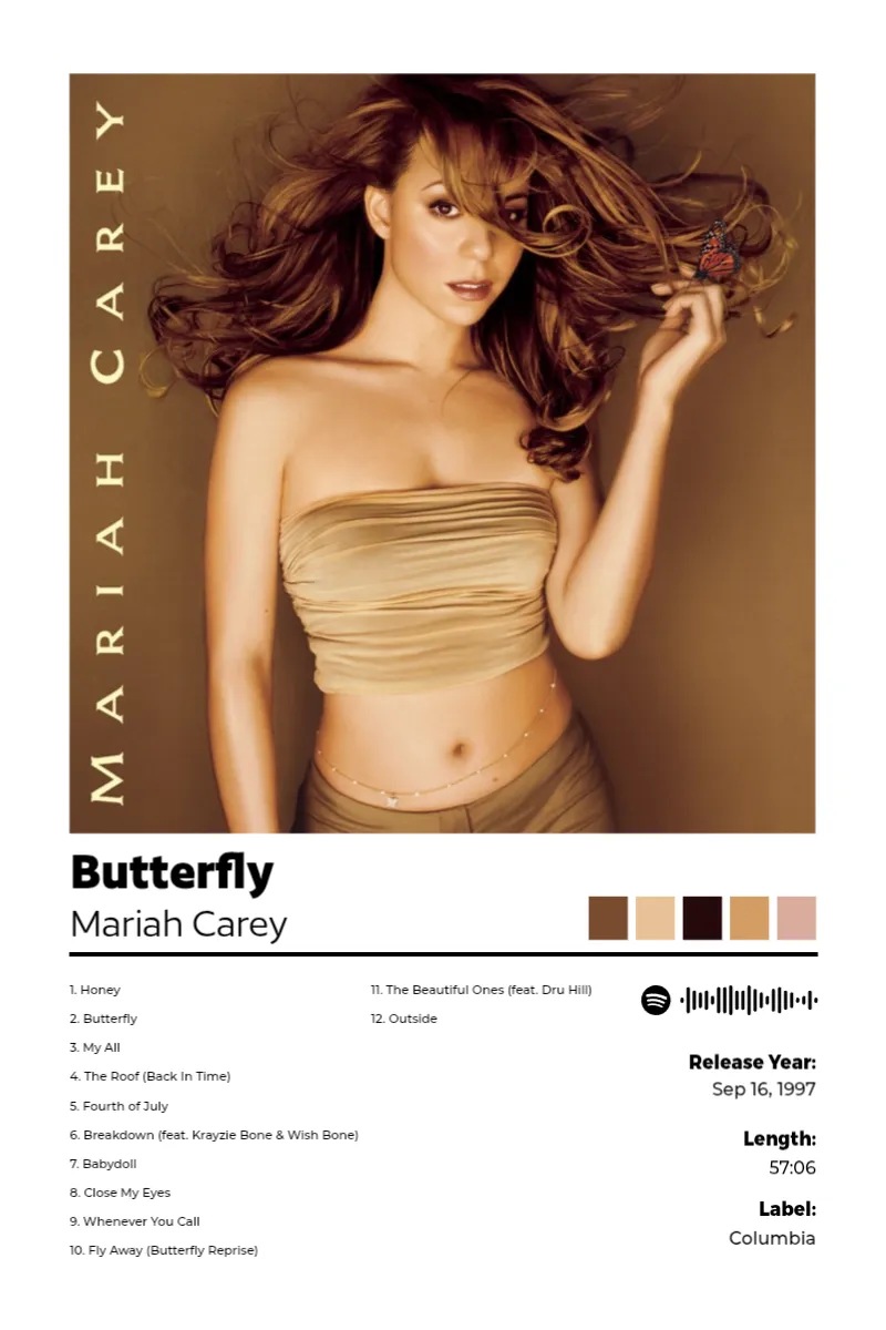 Album poster for Butterfly by Mariah Carey