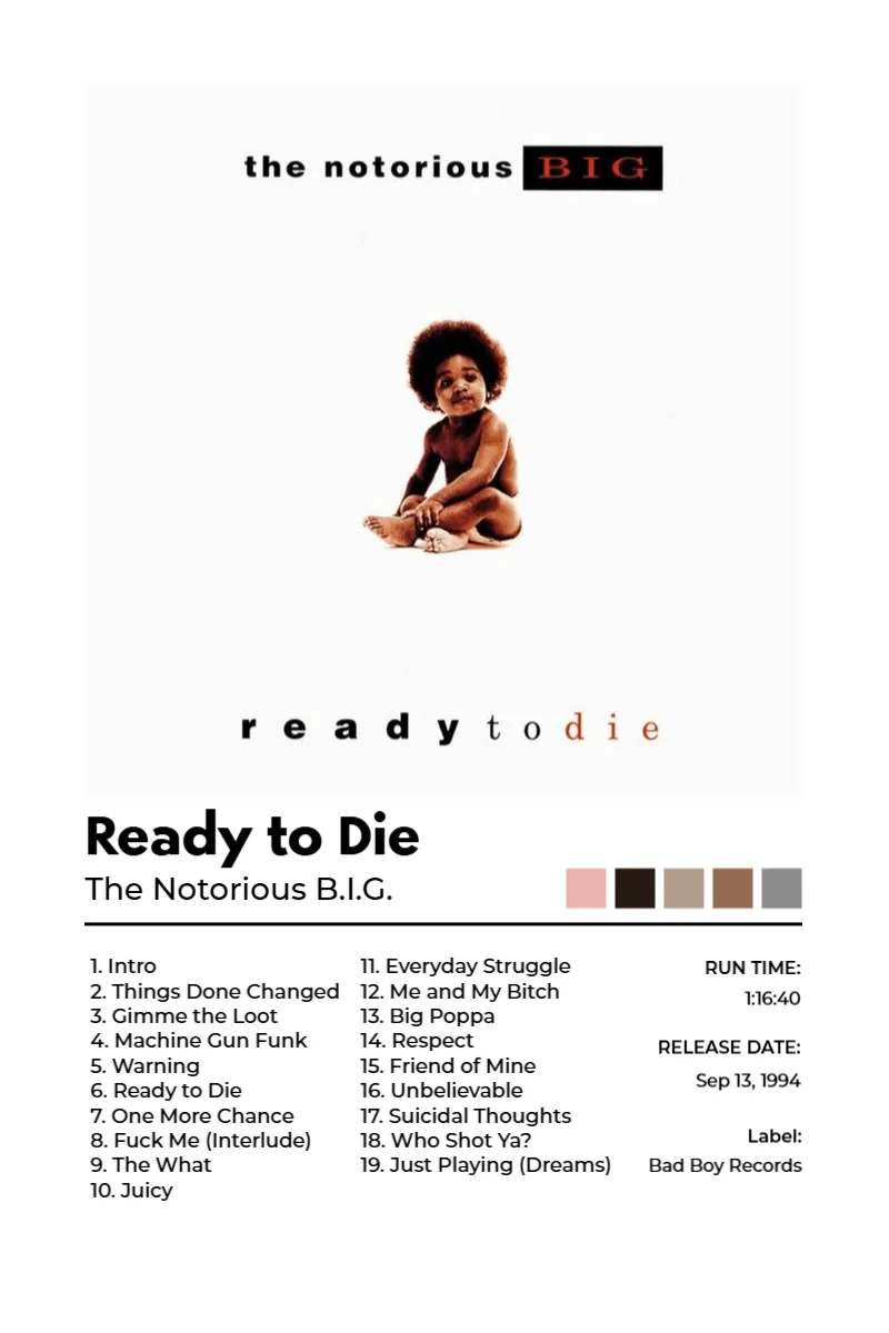 Ready to Die (The Remaster) · Ready to Die (The Remaster) · The Notorious B.I.G. · 2:3 Album poster for Ready to Die (The Remaster) by The Notorious B.I.G.