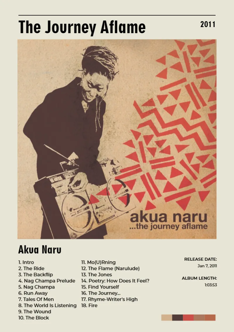 Album poster for The Journey Aflame by Akua Naru
