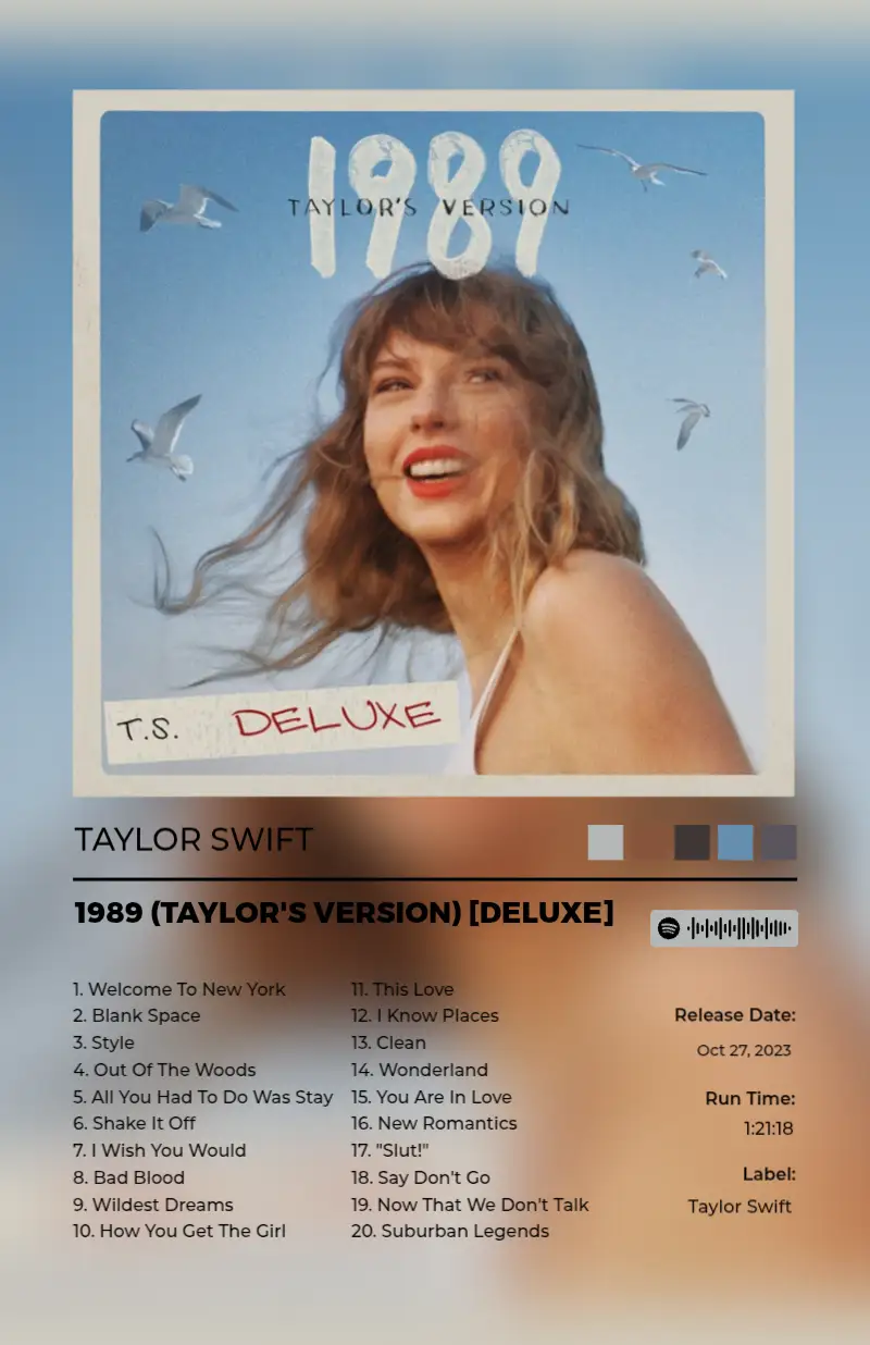 Album poster for 1989 (Taylor's Version) [Deluxe] by Taylor Swift