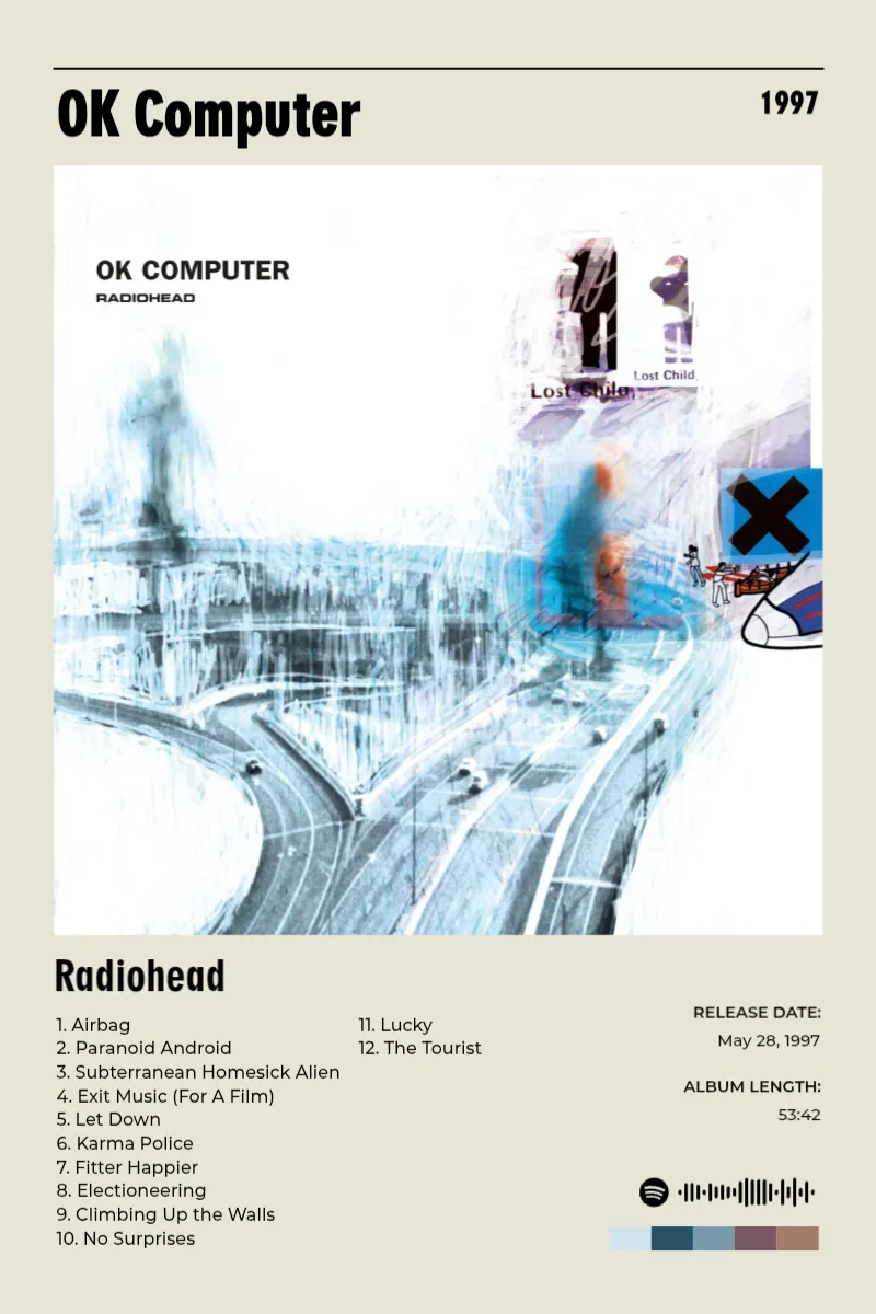 Album poster for OK Computer by Radiohead